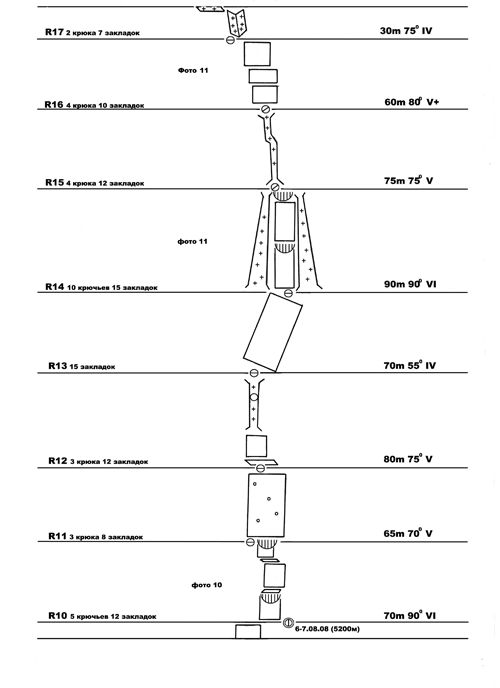 UIAA-33.gif