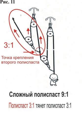 Международный производственный холдинг KROK™