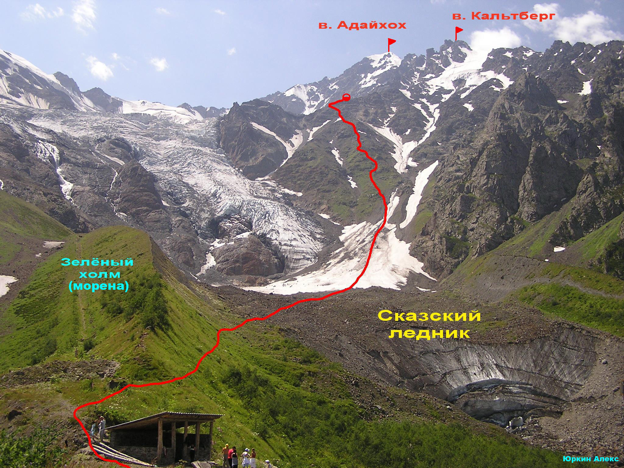 Цейское ущелье Северная Осетия маршрут