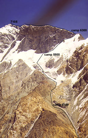 Korzhenevskoy peak route.jpg