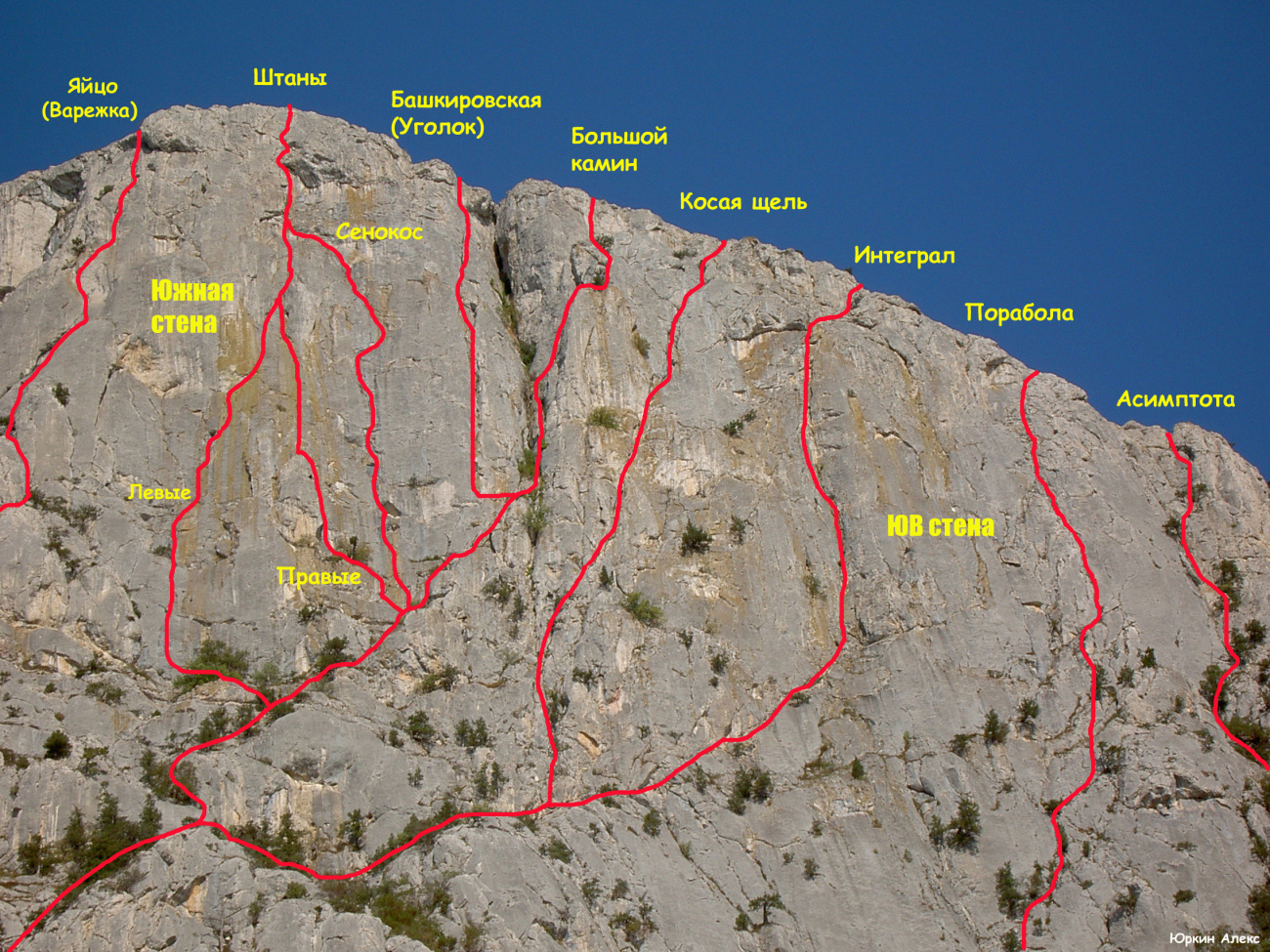 Куш Кая альпинистские маршруты