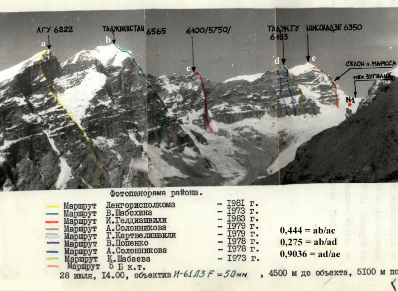 Файл:Tadjikistan 01.jpg