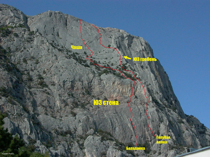 Файл:Маршруты Балалайка. Голубая волна.Куш-кая.jpg